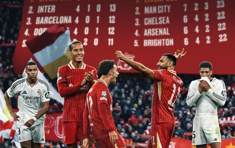 b体育-包含皇家马德里获胜，继续向冠军发起冲击的词条